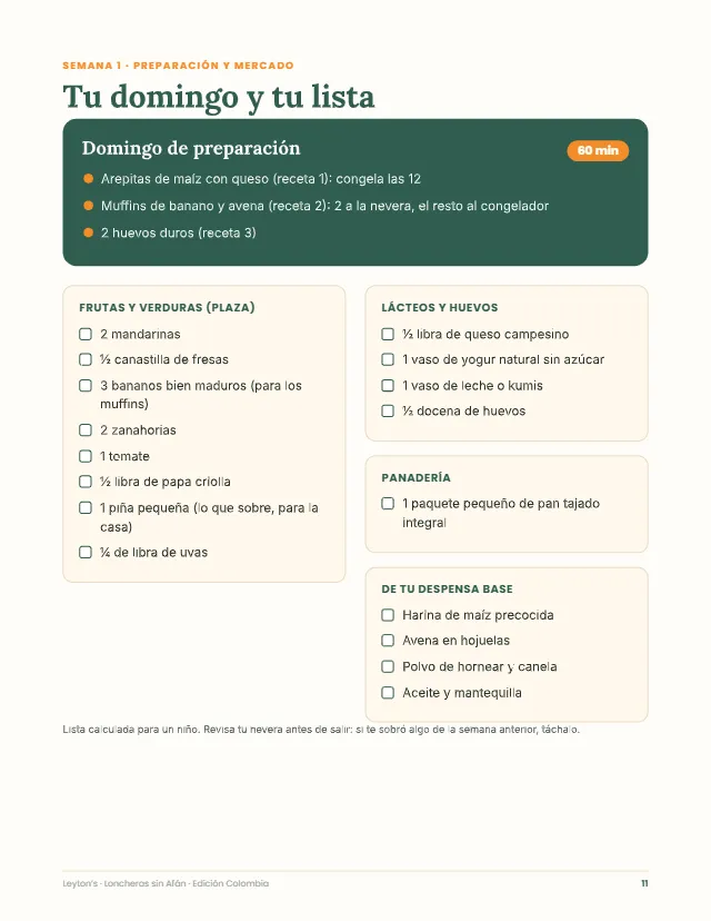 Lista de mercado de la semana